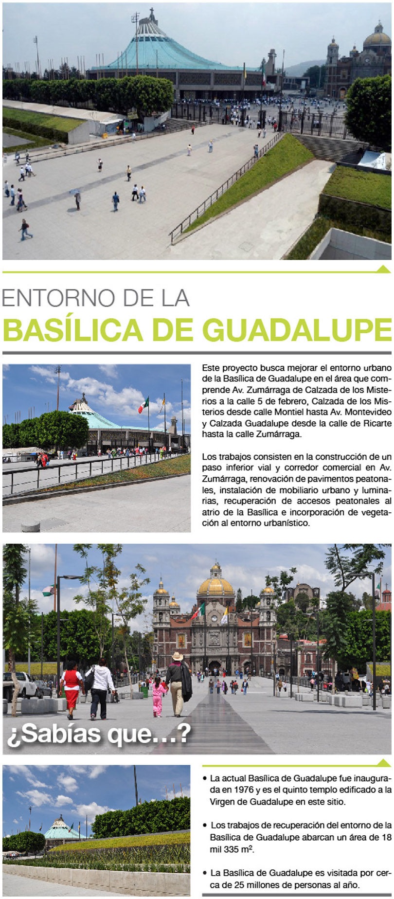 Entorno de la Basílica de Guadalupe